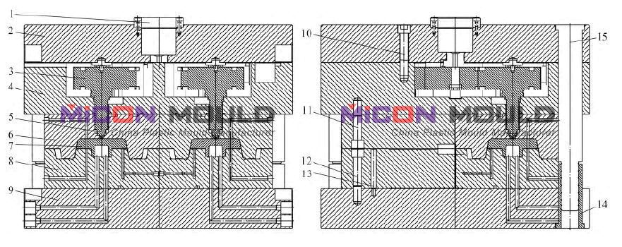 thin wall mould design